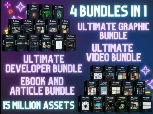 15+ Million Digital Products Mega Bundle with Resell Rights PLR & MRR